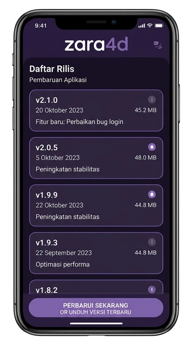 Riwayat Versi zara4d untuk Pengguna Android